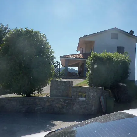 Casa Del Sole Gæstehus *